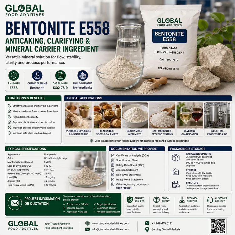 Food-grade Bentonite E558 mineral clay ingredient for industrial food applications