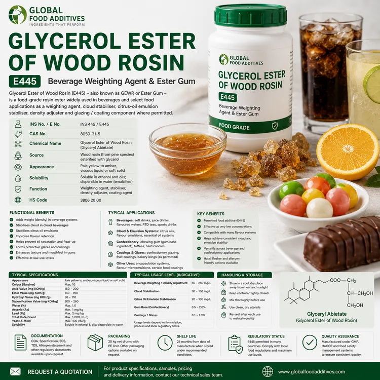 Glycerol Ester of Wood Rosin food additive food additive ingredient illustration