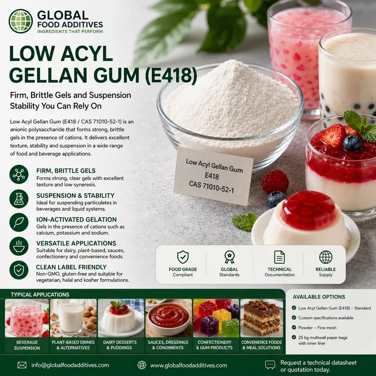 Low Acyl Gellan Gum food additive food additive ingredient illustration