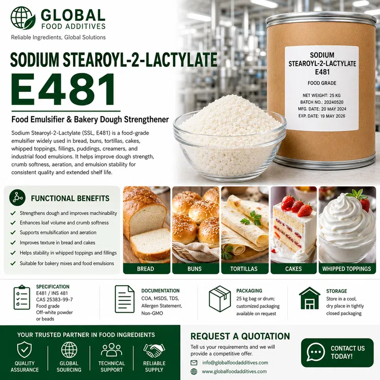 Sodium Stearoyl-2-Lactylate food additive food additive ingredient illustration